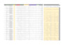 do targeted b2b lead generation and find valid company and person email address